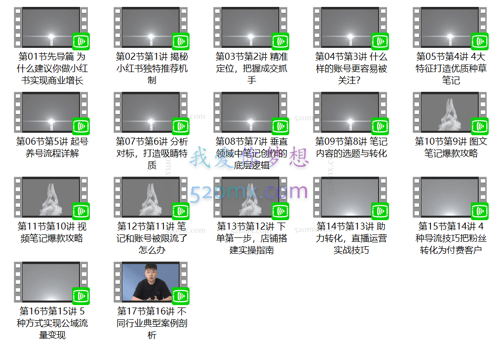 杰宝解密小红书运营的流量密码