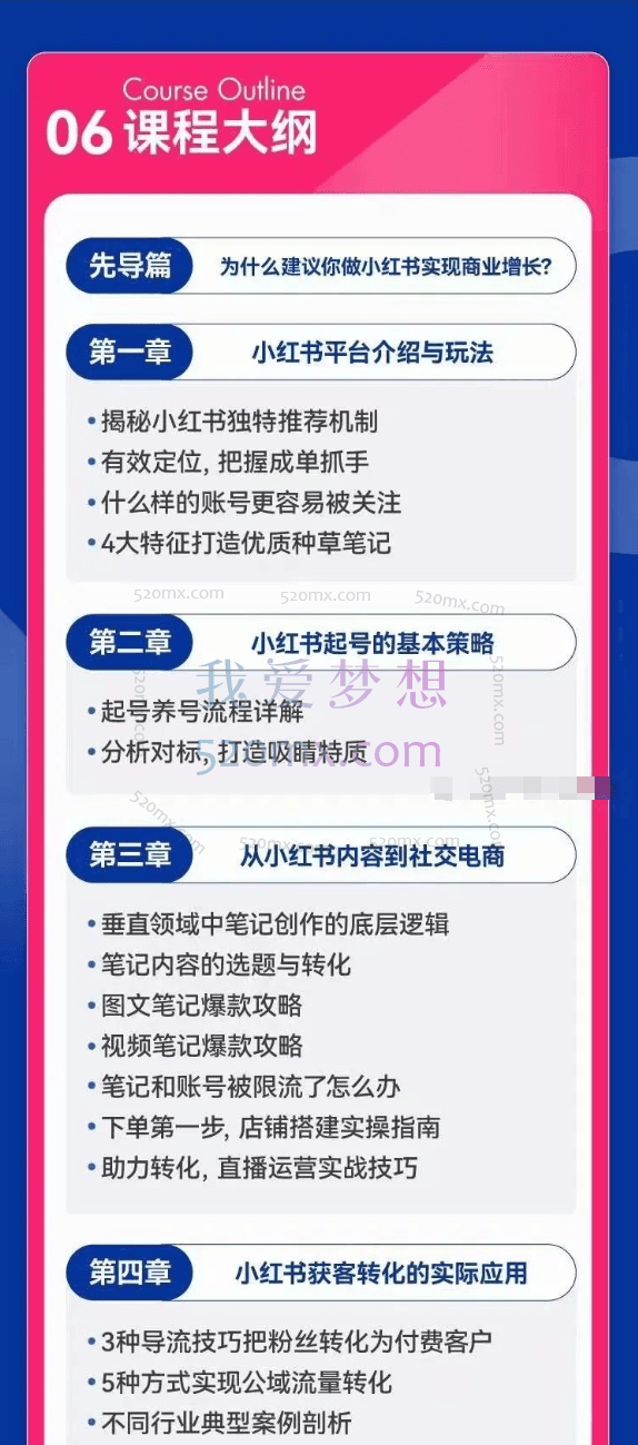 杰宝解密小红书运营的流量密码