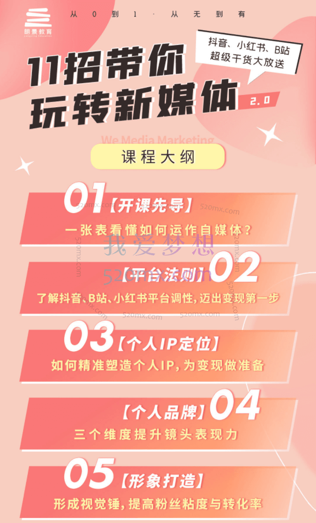 11招带你玩转自媒体