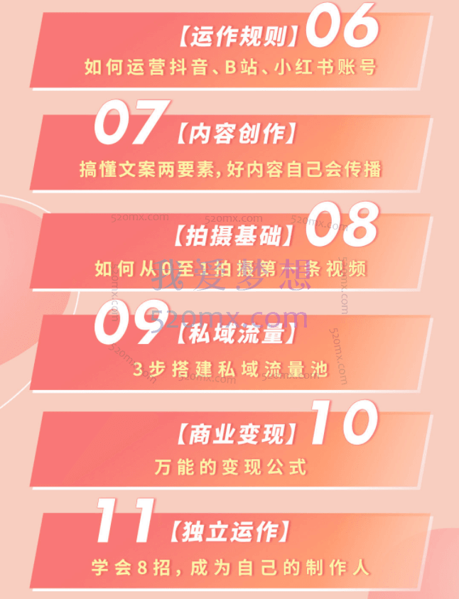 11招带你玩转自媒体