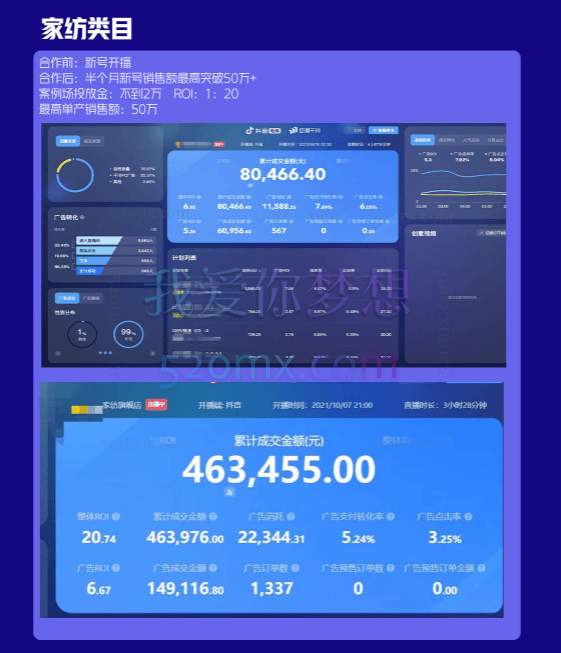 2022美尊-抖音直播系统课(线上)