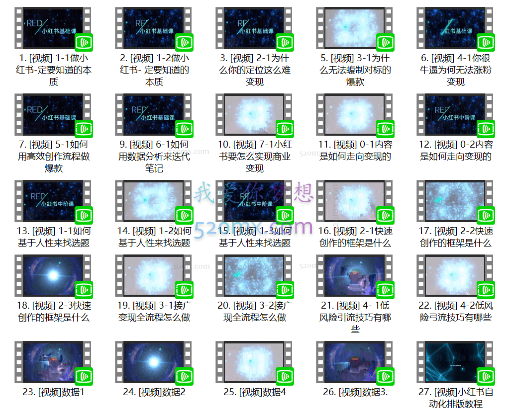 梨云:第6期小红书私教