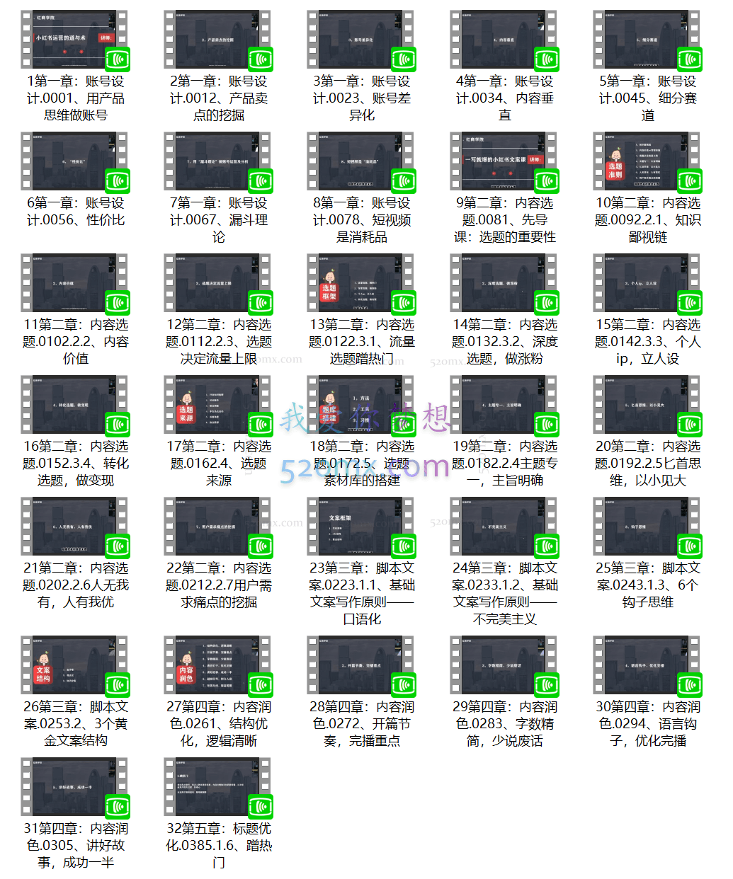 无畏一写就爆的小红书文案课