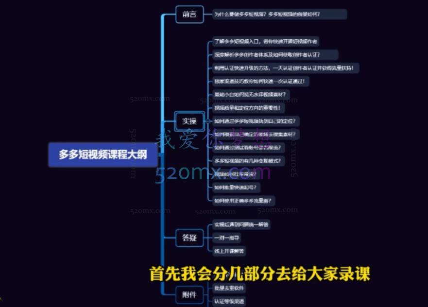 拼多多视频搬砖印钞机玩法