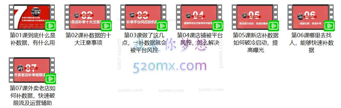 安神：7节课教你外卖店3天如何破流量攻略