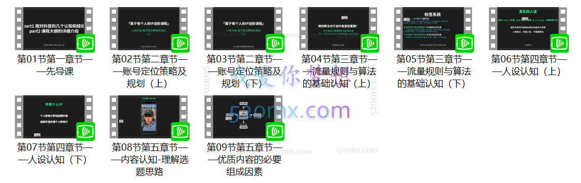 刘博soap:属于创作者的IP进阶课:短视频从零到一、思维与认知实操