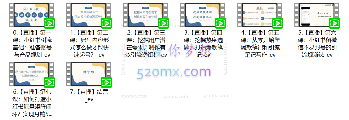 小红书引流训练营第五期,月销500万引流方法论