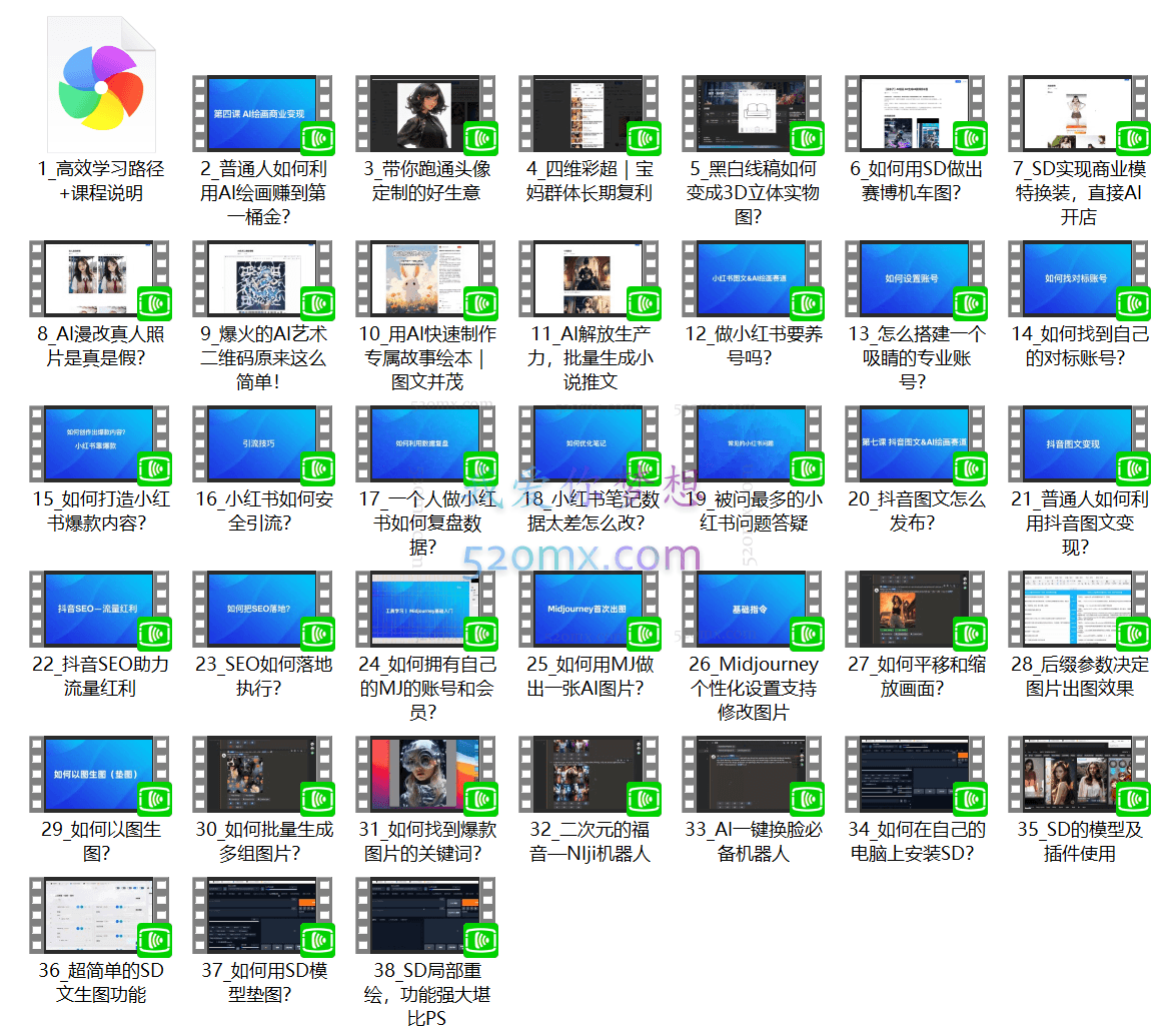 AIGC商业变现训练营