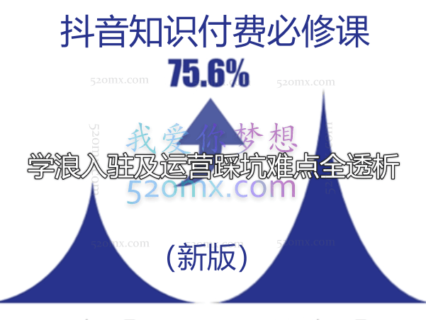 抖音知识付费必修课:学浪入驻及运营踩坑难点全透析(新版)