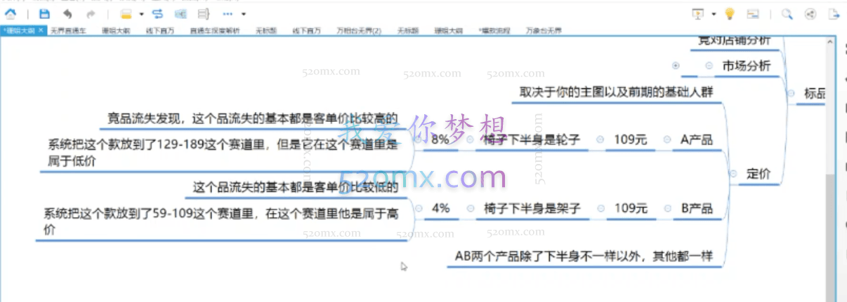 南掌柜:打造淘系标品淘系大爆款第17期