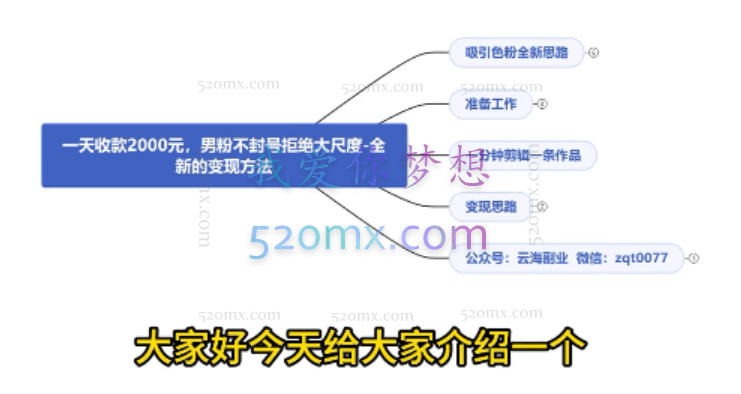 一天收款2000元，男粉不封号拒绝大尺度-色粉全新的变现方法