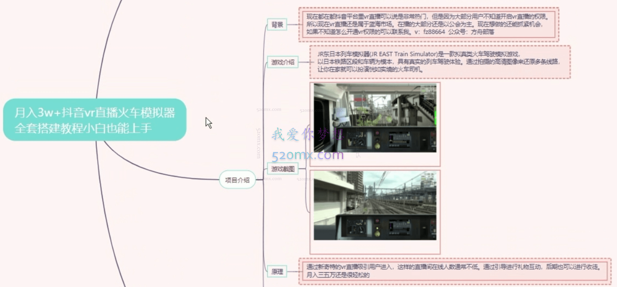 日入500+抖音vr直播火车模拟器全套搭建教程小白也能上手