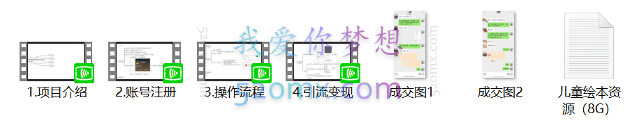 一个冷门玩法引爆宝妈粉的同时还可以变现 长期项目轻松日入300+