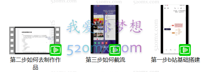 日引创业粉100+的b站全套打法