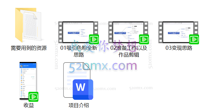 一天变现1300,泳装美女+情感话术,提供素材,无脑矩阵操作