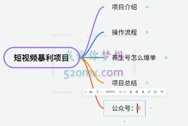 中老年短视频暴利项目最新变现玩法，小白轻松月入1w+