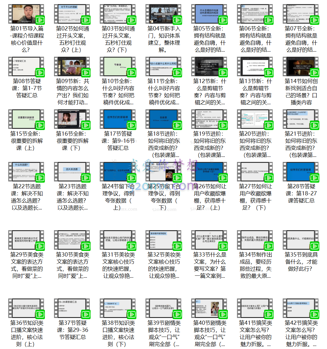 杯子Glass:超级文案课,非传统写作只讲文案传播与营销