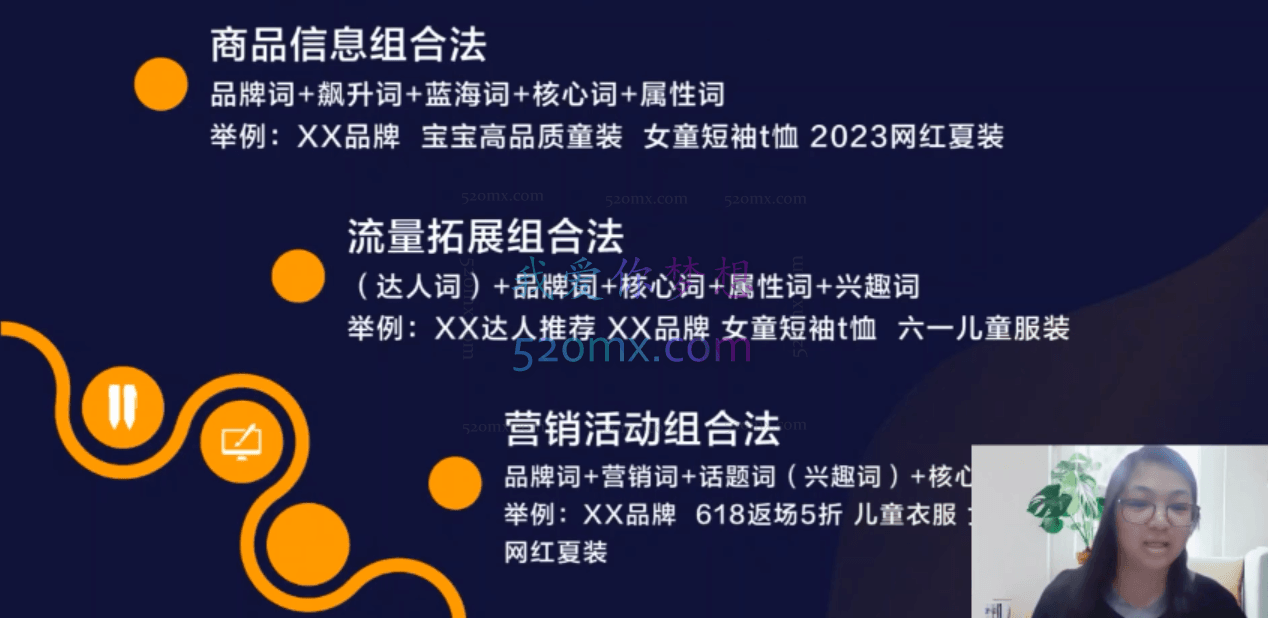 电商掌柜杨茂隆·商品卡爆品流量玩法