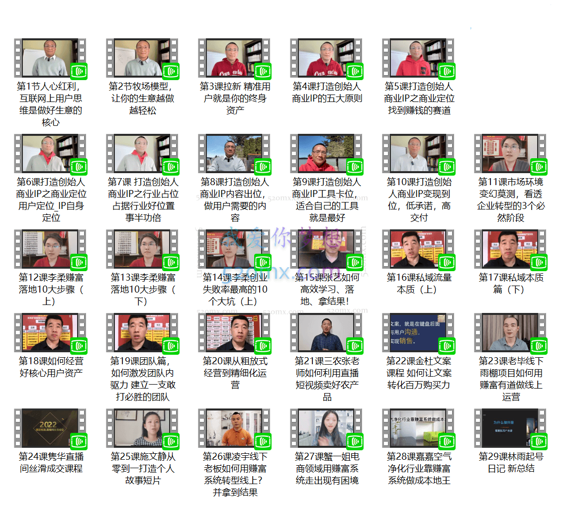 秦刚:赚富有道·创始人商业IP 实战方法论