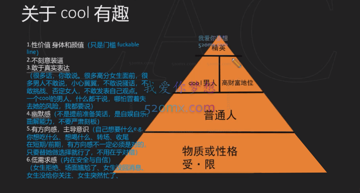 TIKTOK:运营高阶线上课-新版