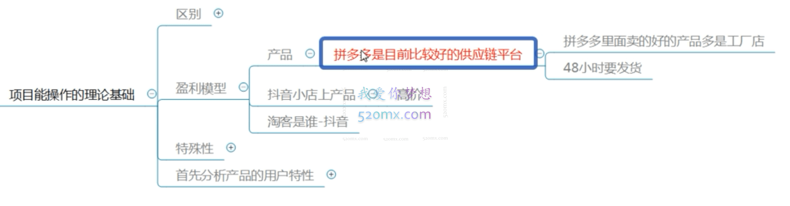 抖店干货交流圈:抖店新手0-1起店课程