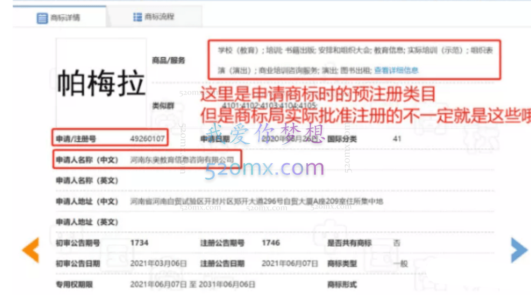 黄岛主:虚拟选品复盘