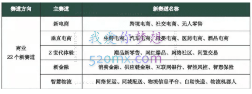 灏泽异：谈财富真相