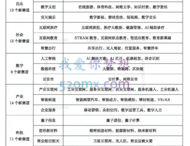 灏泽异：谈财富真相