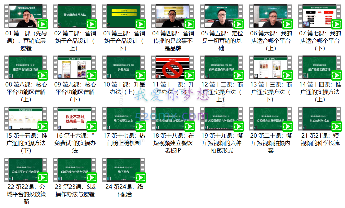 餐饮爆店营销实战方法