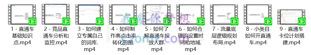 2023淘宝直通车保姆级教程