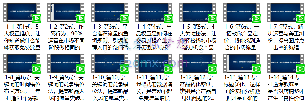 宁静:2023淘宝数据化运营14式