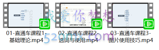 直通车爆款特训-比克