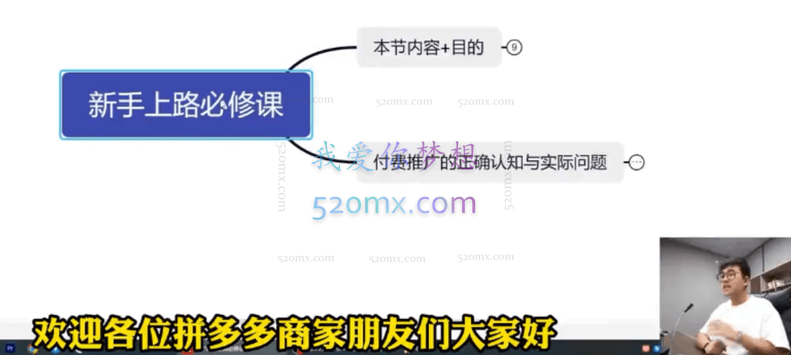 22年更新课:出单不难,运营事半功倍!