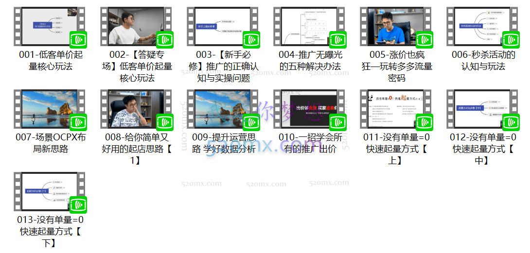 22年更新课:出单不难,运营事半功倍!