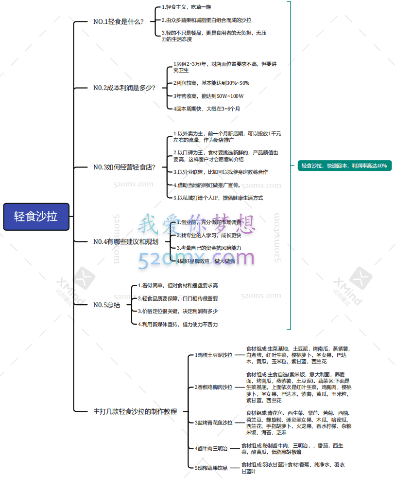 小徐32个小项目 抖音采集软件