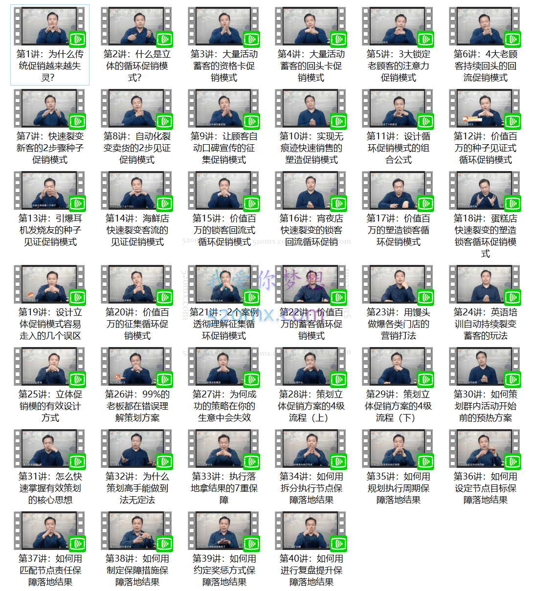 李才文:循环立体促销战略