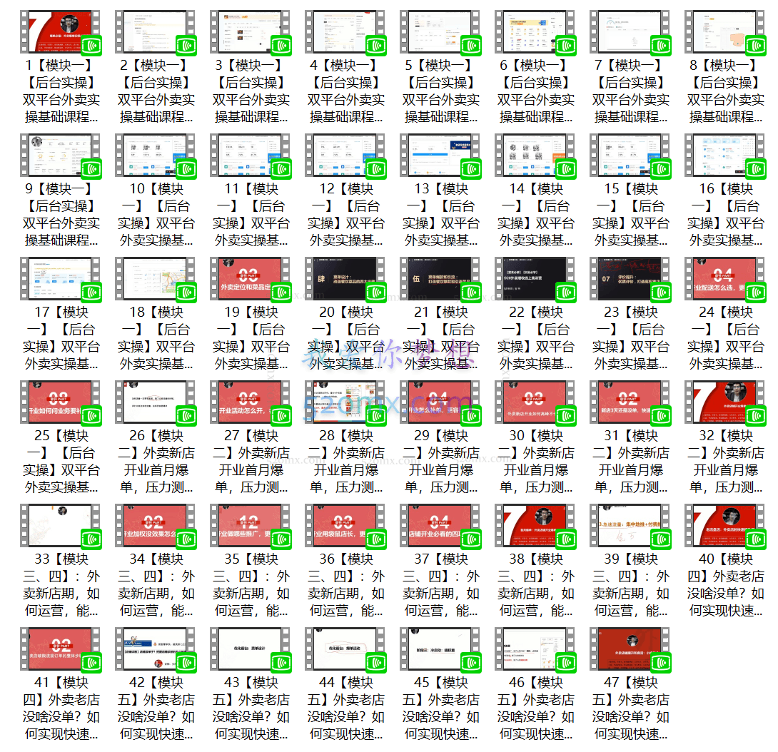 安神:双平台外卖运营爆单增收集中训练营
