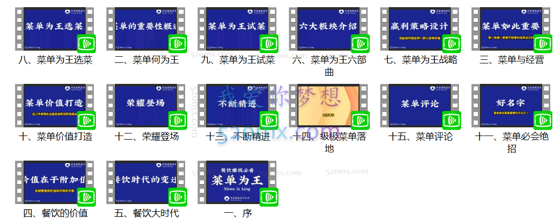 学会打造盈利菜单-仟善餐饮策划