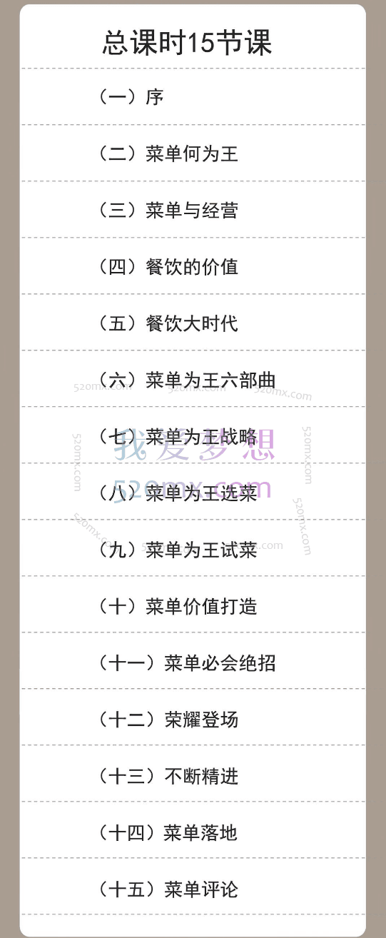 学会打造盈利菜单-仟善餐饮策划