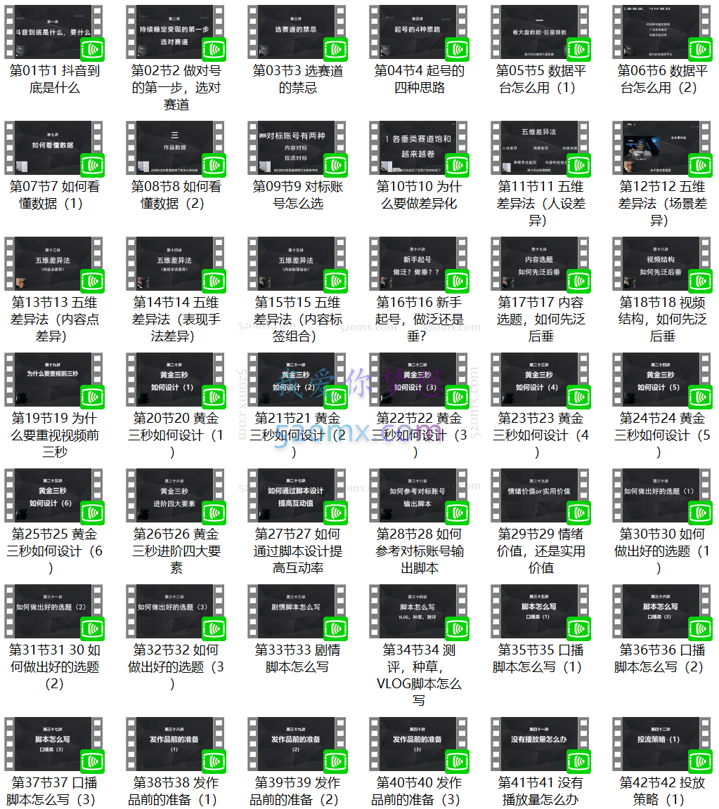 超哥:起号及差异化定位课,从0到1做会抖音(定位+内容+投流+运营)