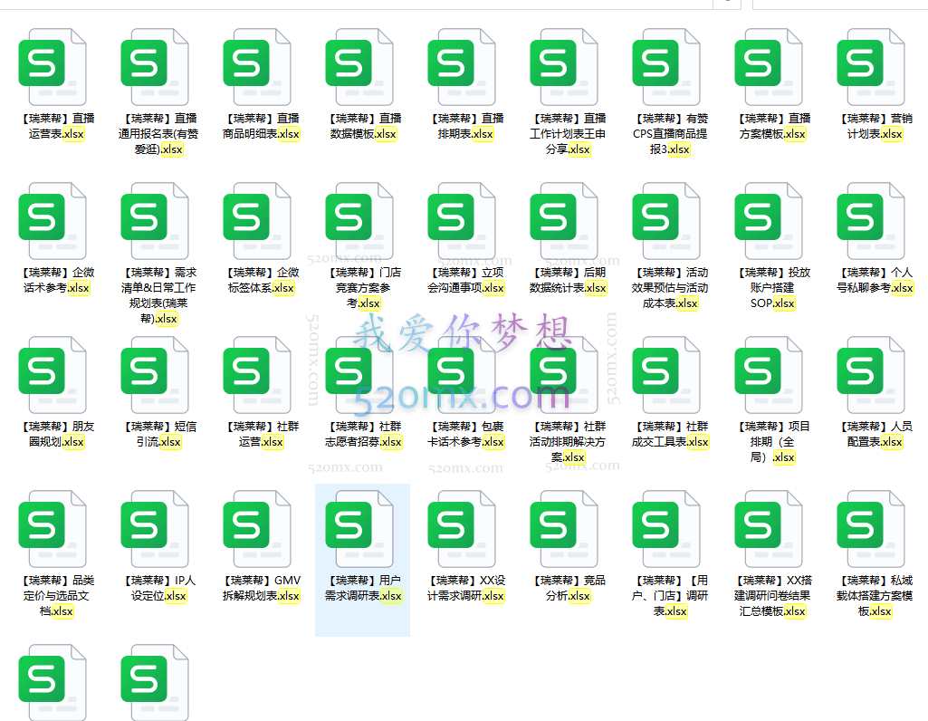 私域运营项目SOP表格合集