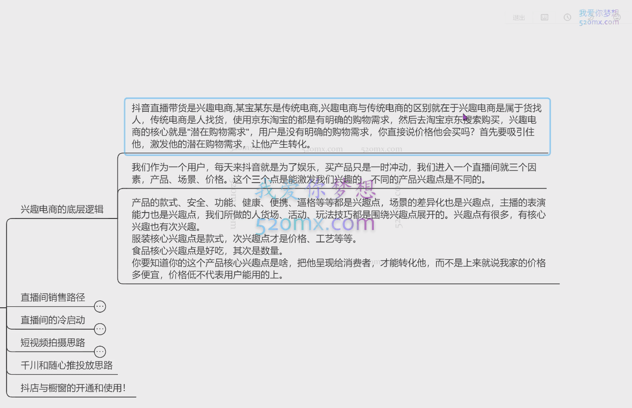 秋叶:2023直播带货从入门到进阶运营实训课程,新手直播运营培训实操课