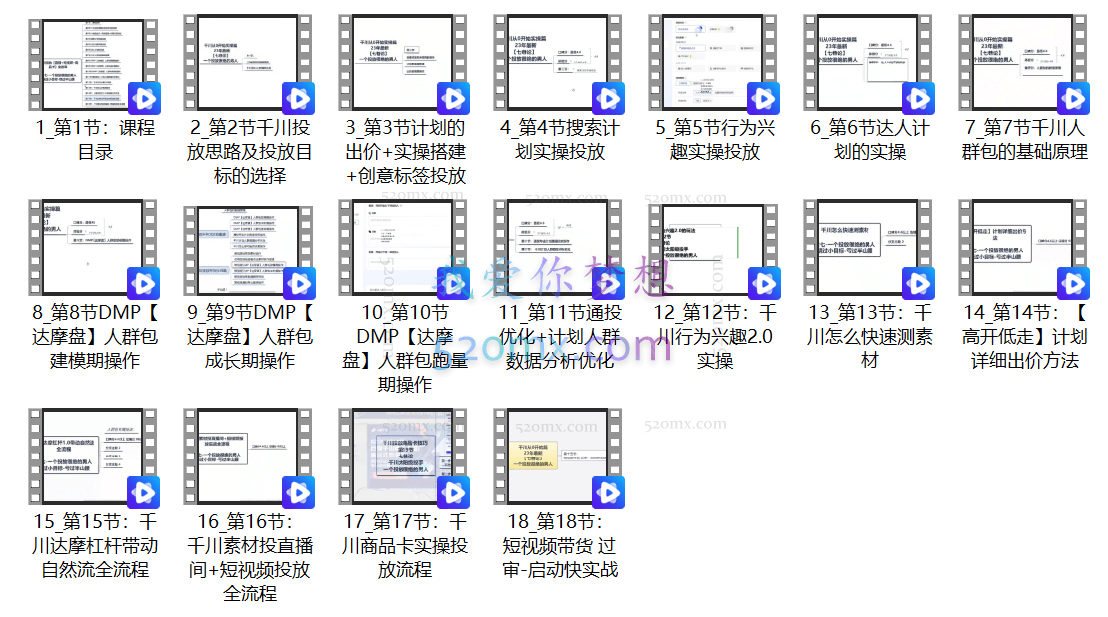 千川投放全套实战课【直播+短视频+商品卡】