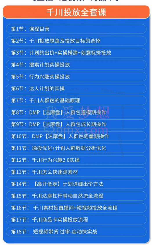 千川投放全套实战课【直播+短视频+商品卡】