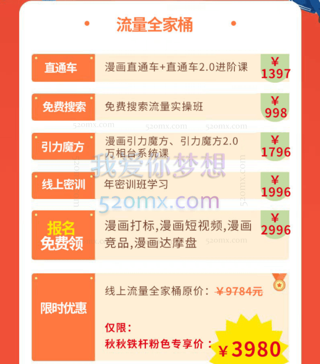 2023秋秋漫画流量全家桶,直通车2.0进阶+引力魔方2.0进阶+引力魔方系统课+万象台系统课等