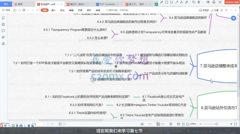 牧牧电商学院：亚马逊初级、中级、高级、全阶段课程