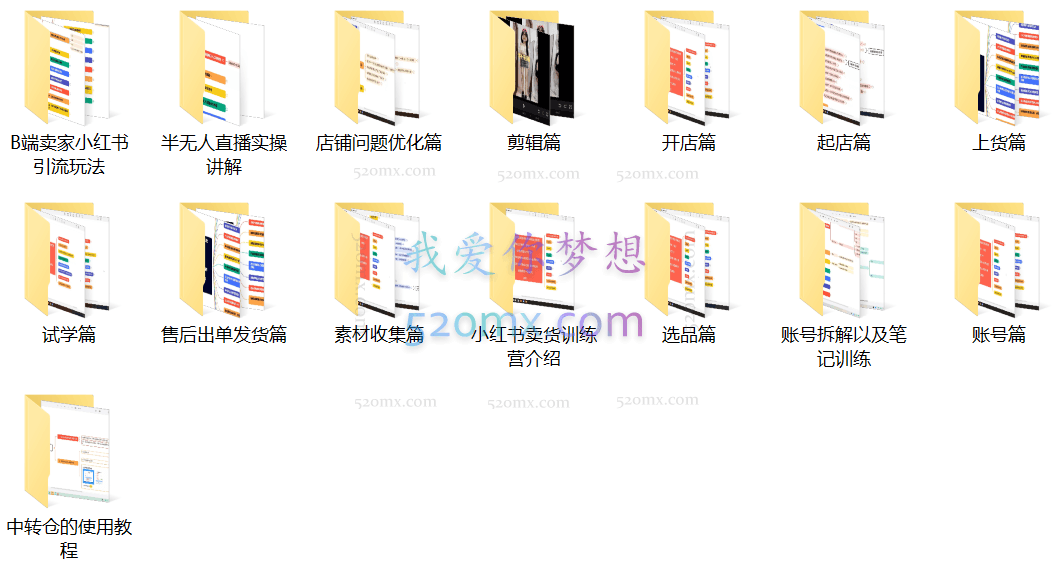 小红书实战落地运营方法,系统训练,抓住搞钱方向,跟有结果的人学习