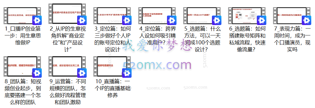 大实话ip圈:短视频口播IP训练营