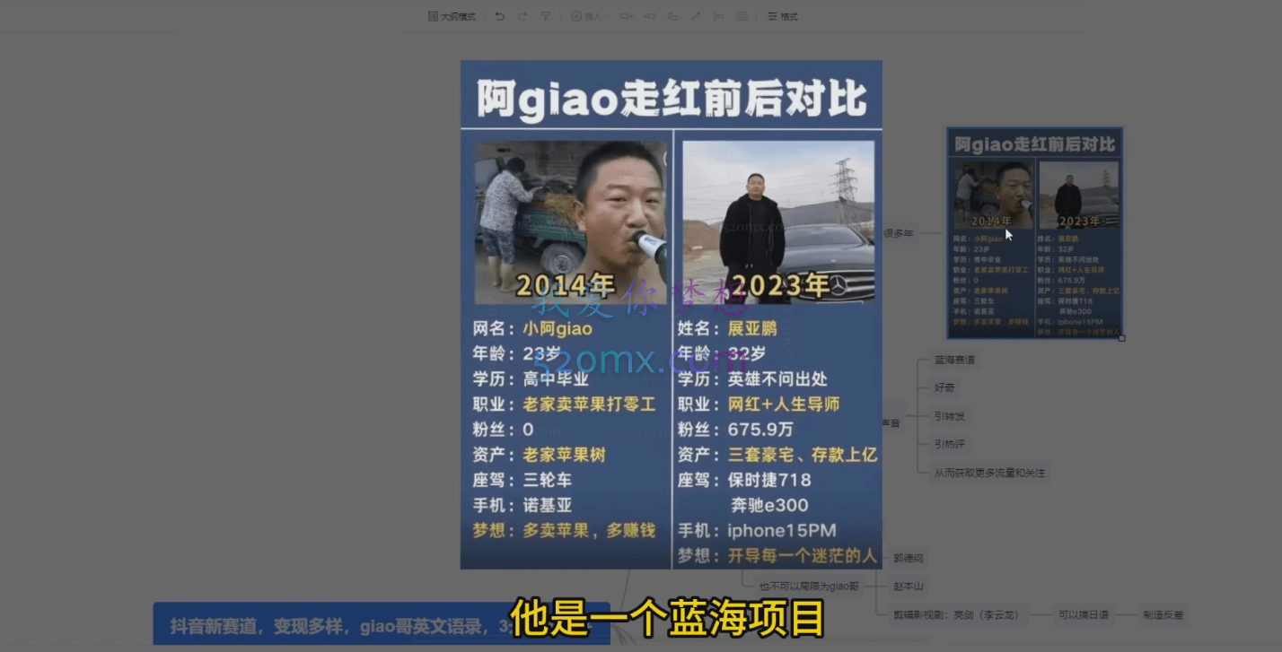 抖音新赛道,3天涨粉1W+,变现多样,giao哥英文语录