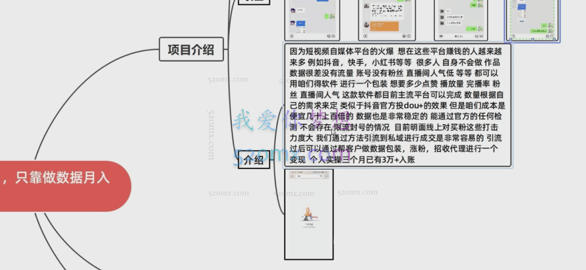 在短视频等全媒体平台做数据流量优化,实测一月1W+,在外至少收费4000+